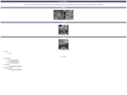 Webmistress/travellist screenshot