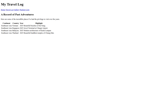 travel-log screenshot