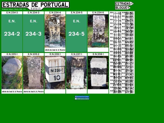 Estradas/ramaisfolha29 screenshot
