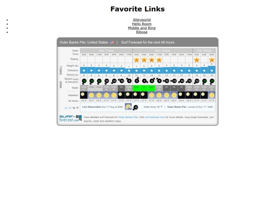 links screenshot