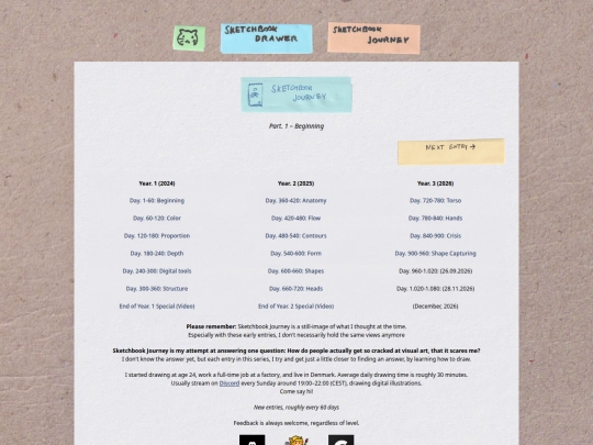 sketchbookentries/sketchbookjourney1 screenshot