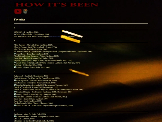 howitsbeen/pages/favorites screenshot