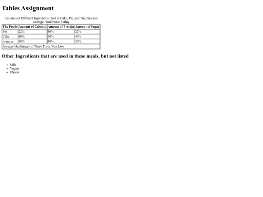 tables screenshot