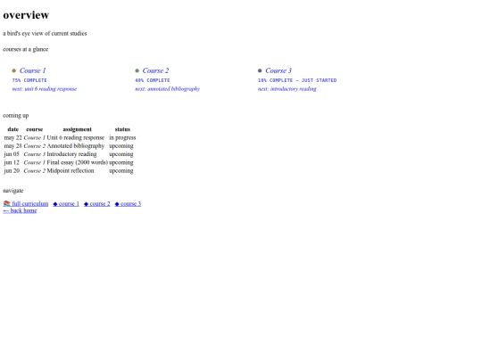 curriculum/overview screenshot