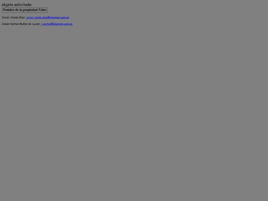 Practica2/propiedades screenshot