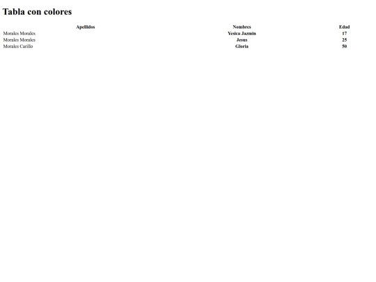 ejercicio8 screenshot