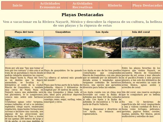 tabla/Playas destacadas screenshot