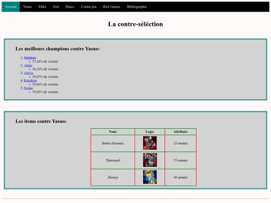 Tp1/counter tp1/counter screenshot