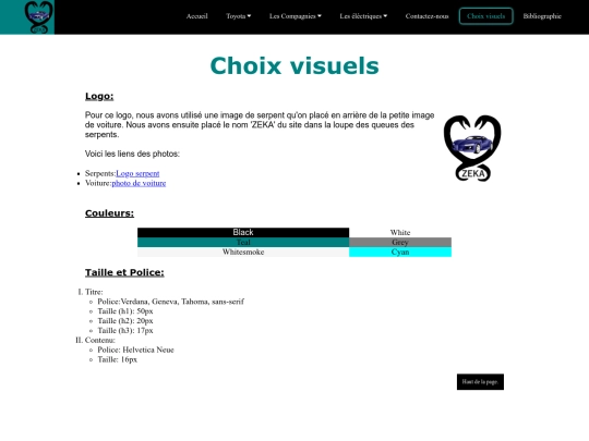 tp2/Choix visuels/Choix visuels screenshot