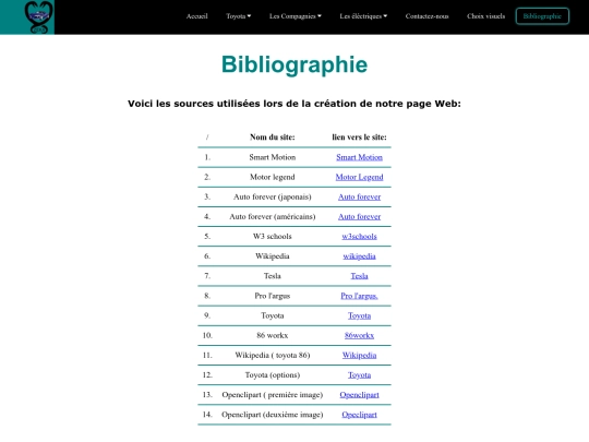 tp2/bibliographie /Bibliographie screenshot