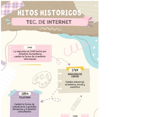 Actividad12 screenshot