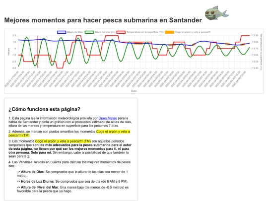 Proyectos/MejoresMomentospescaSubmarinaSantander screenshot