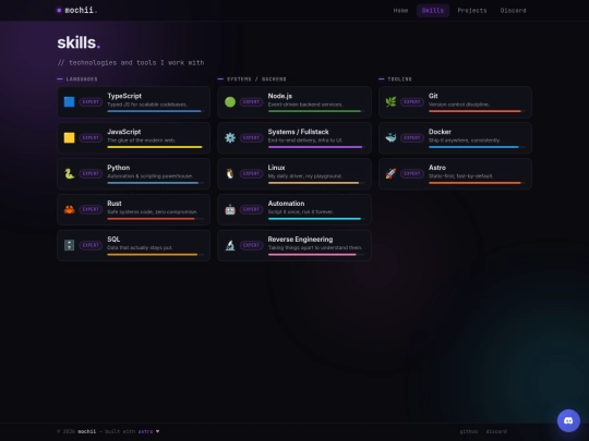 skills screenshot