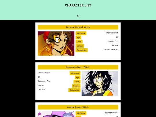 characters screenshot