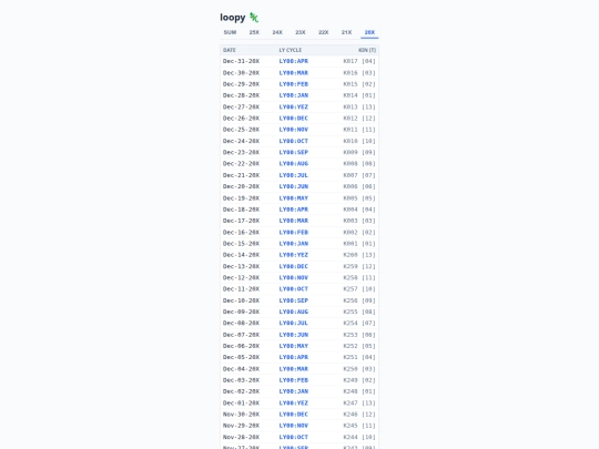 1774-3-86-113-loopy screenshot