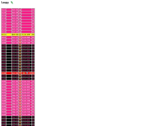 loopy screenshot