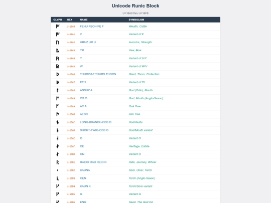 runicblock screenshot