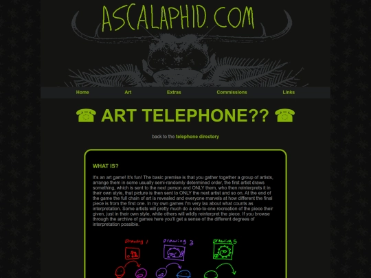 telephone/whatphone screenshot