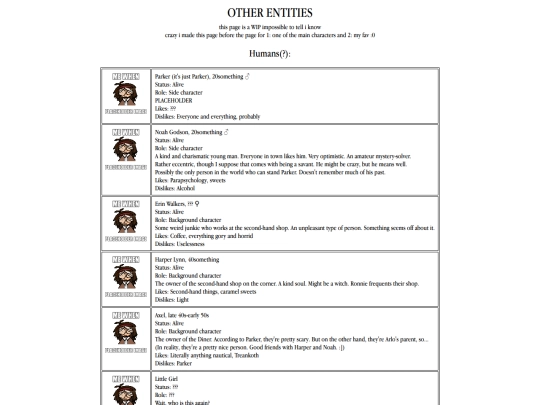 tRaWs/character profiles/otherentities screenshot