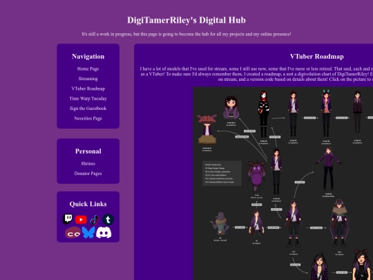 VTuberRoadmap screenshot