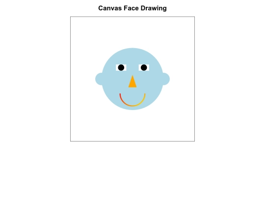 canvas screenshot