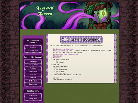 sitemap screenshot
