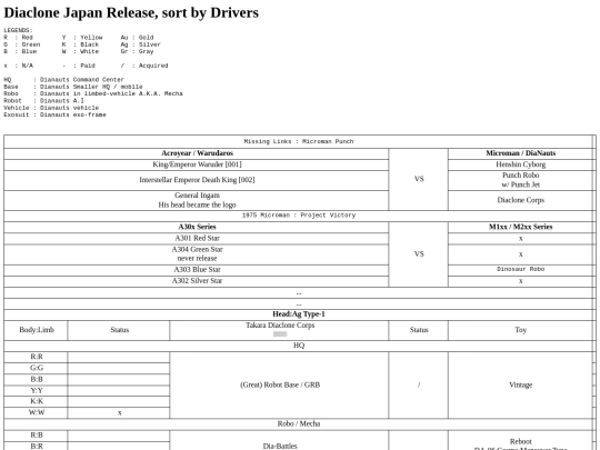 tf_transformers/32 screenshot