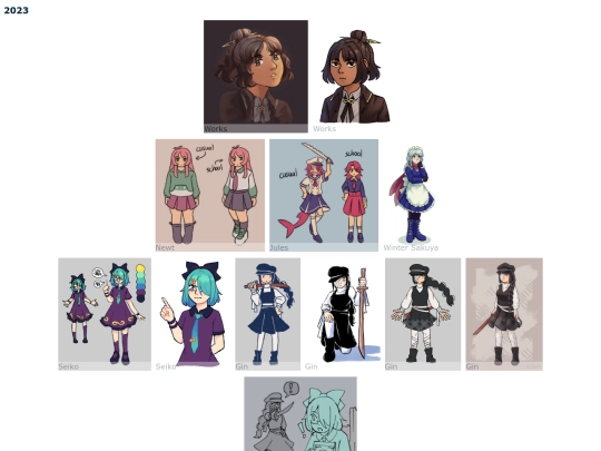 art/2023 screenshot
