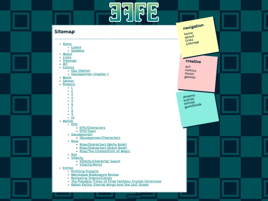 sitemap screenshot
