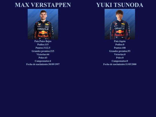 redbull/pilotosredbull screenshot