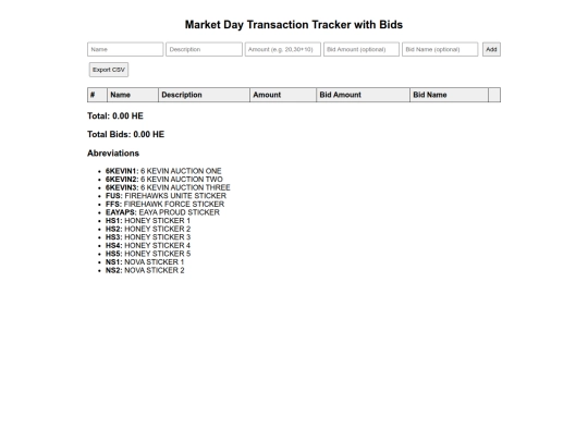 saletracker3 screenshot