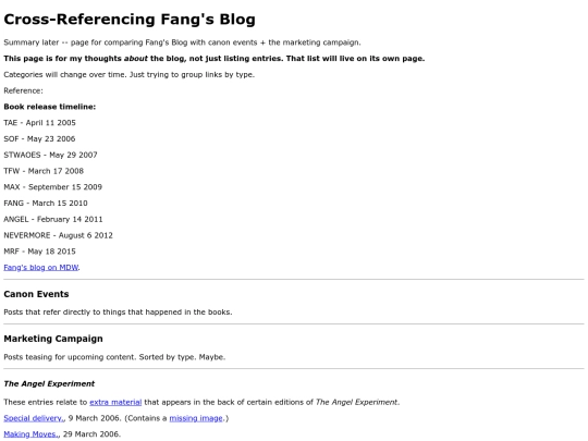articles/fangsblog screenshot