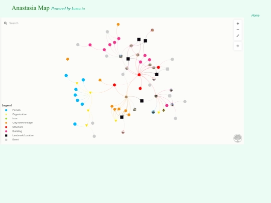 AnastasiaMap screenshot