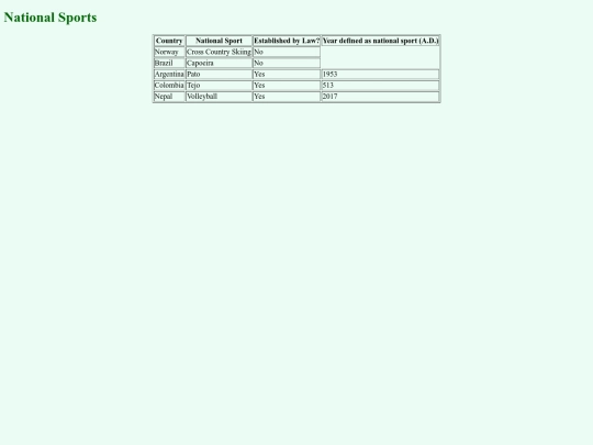 NationalSports screenshot