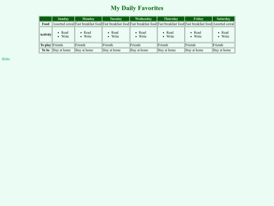 TableOfFavorites screenshot