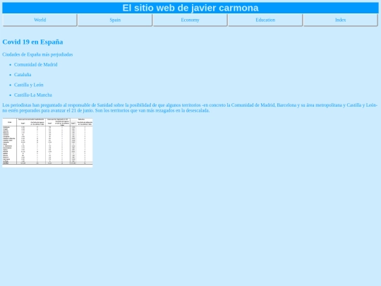 spain screenshot