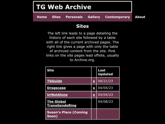 sites screenshot