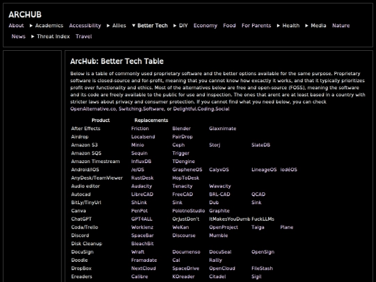 bettertechtable screenshot