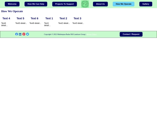 Organisation screenshot