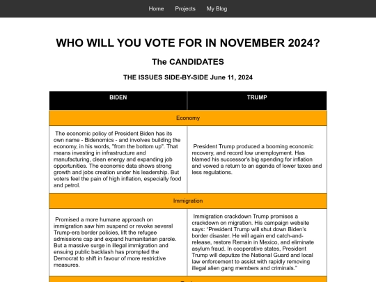 ClassOf2027/Example_Site_Finished/blog screenshot