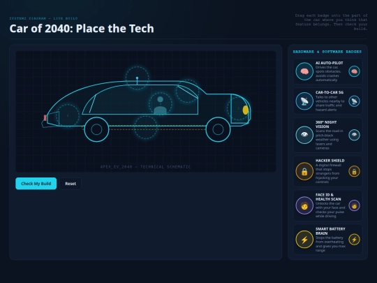 PUBLIC/Car_of_2040/ccar_of_2040_activity screenshot