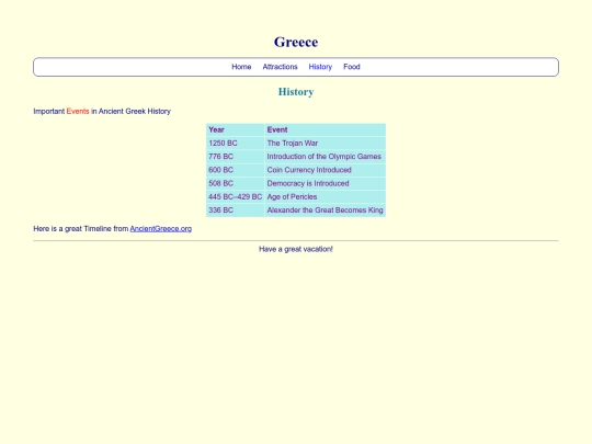 WEB-DESIGN/2-CSS/MyCountry/history screenshot