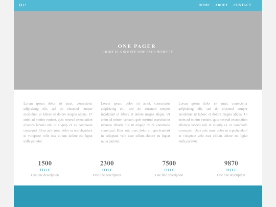 html2 screenshot