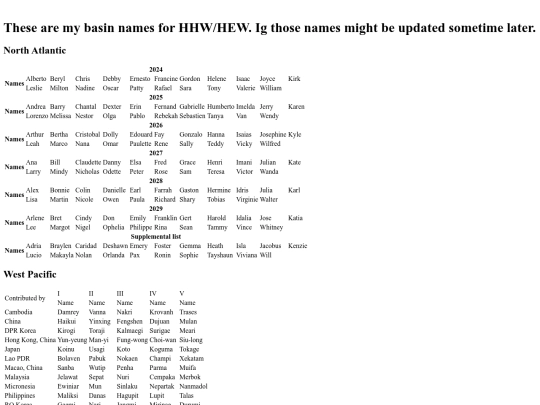 my-basin-name-lists screenshot