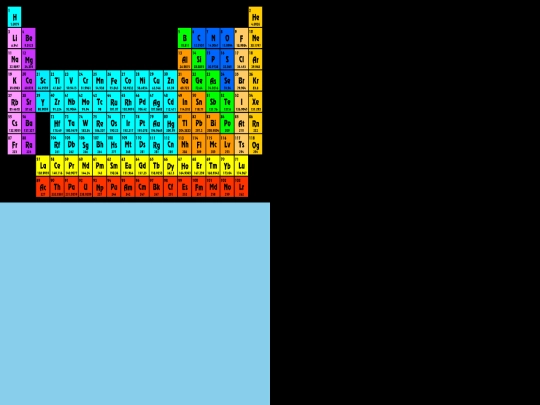 chemic/containers/chemic screenshot
