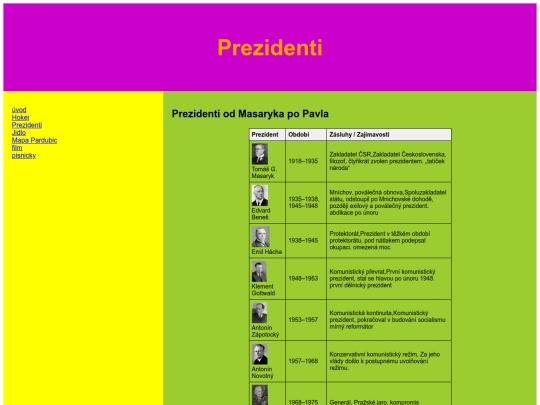 prezidenti screenshot