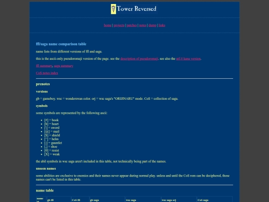 fflsaga/collect/names1-p screenshot