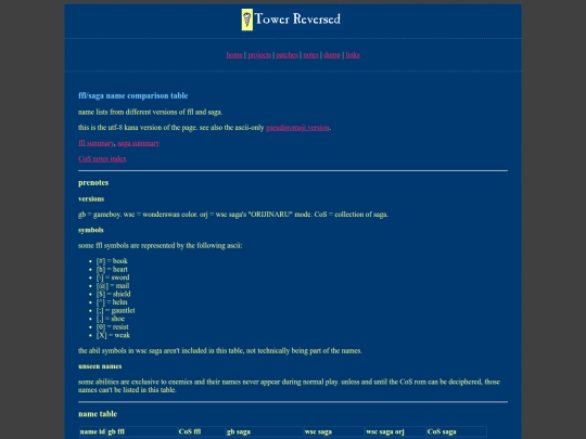 fflsaga/collect/names1-u screenshot