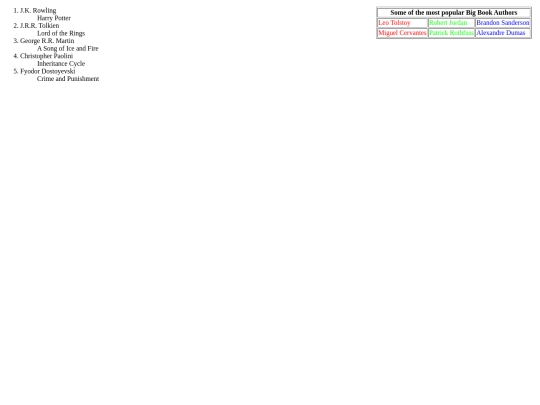 table screenshot
