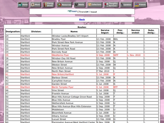 pages/busroutes/cttransit screenshot